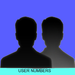 User Data